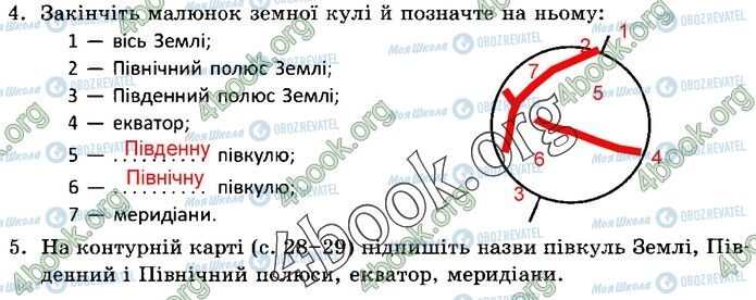 ГДЗ Природознавство 5 клас сторінка Пр.5 (4-5)